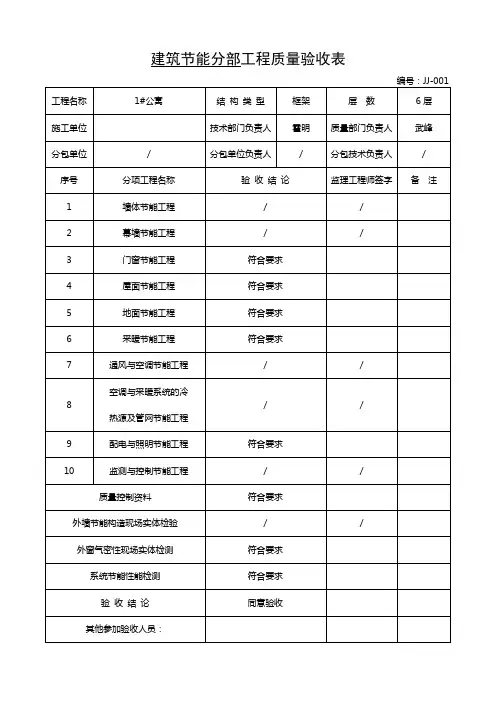 建筑节能分部工程质量验收记录表
