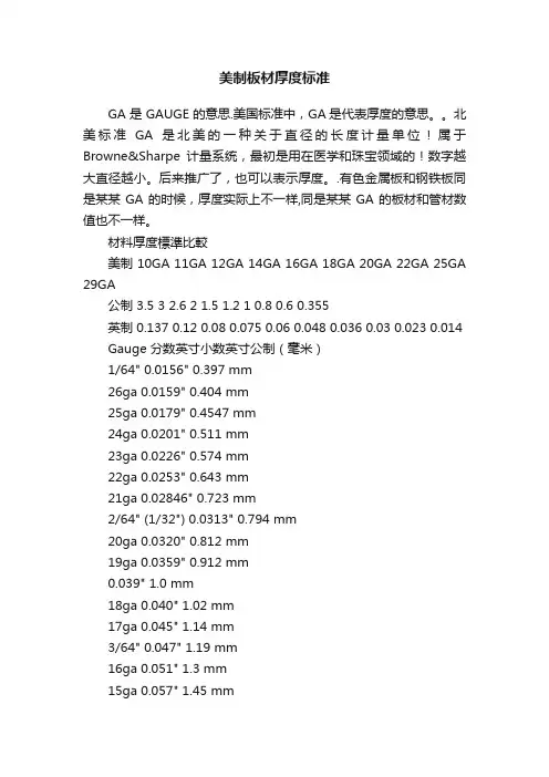 美制板材厚度标准