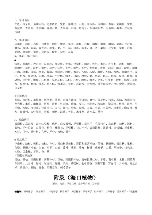 中国不同区域代表树种