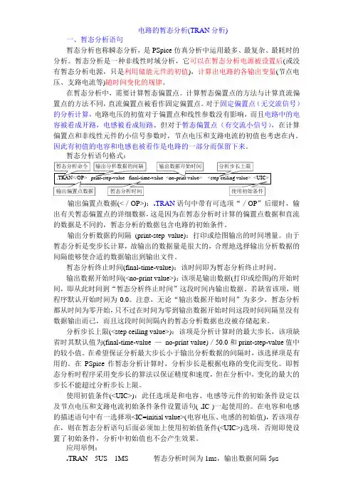 PSpice暂态仿真