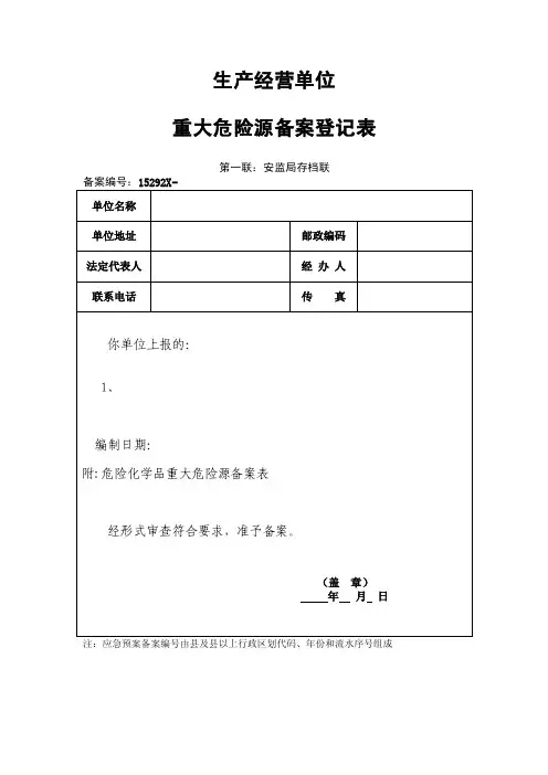 重大危险源备案登记表
