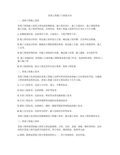 景观工程施工与构造专业