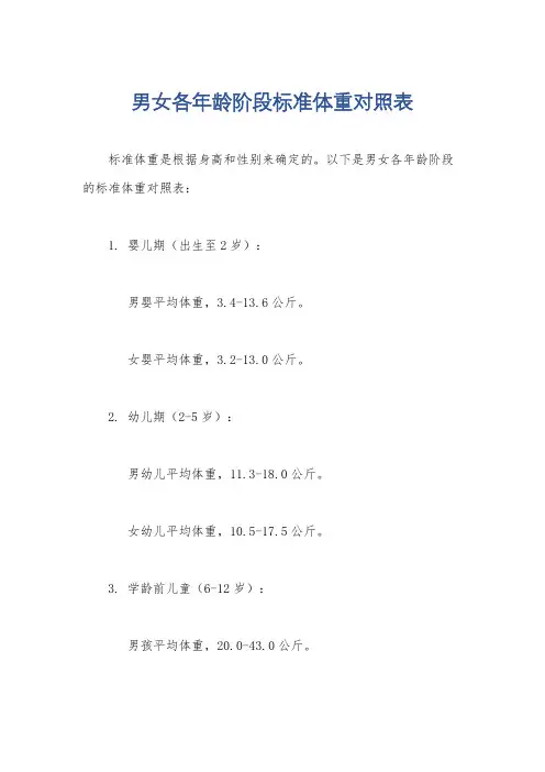 男女各年龄阶段标准体重对照表