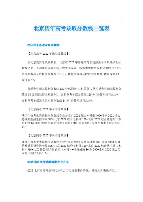 北京历年高考录取分数线一览表