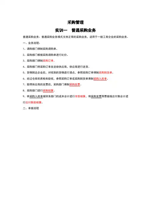 采购管理