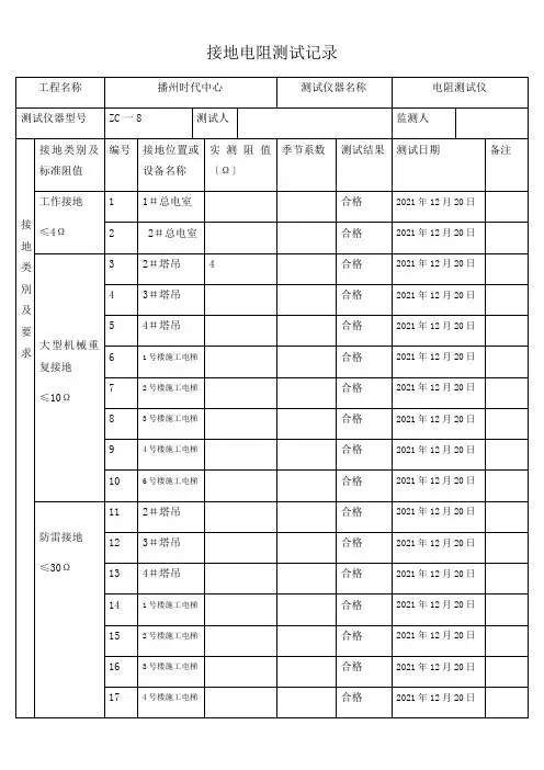 接地电阻测试记录