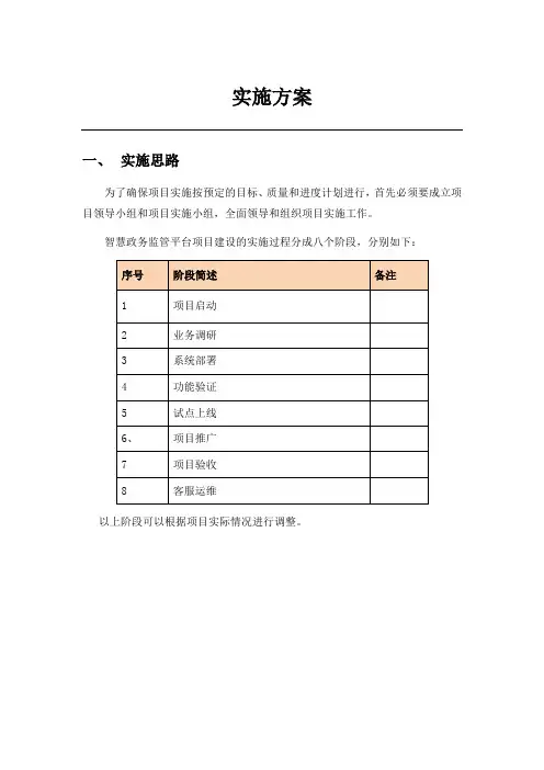 互联信息技术有限公司软件实施方案及服务方案