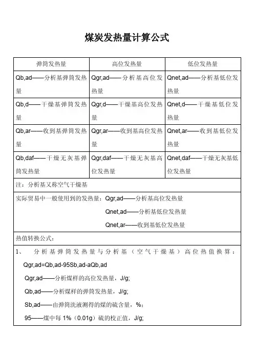 煤炭发热量计算公式