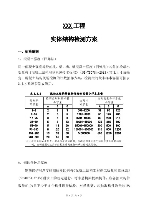 实体检测方案(样板)
