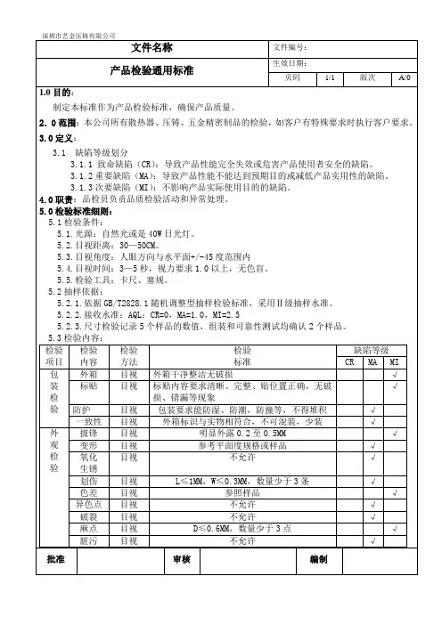 五金件检验标准
