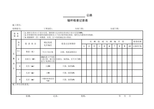 锚杆检查记录表