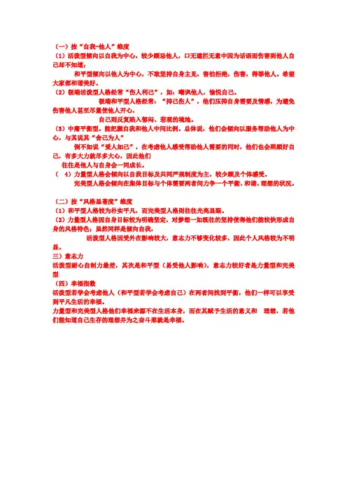 四种性格标准模型