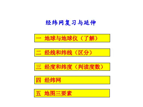 地理必修一  第一章  第三节 经纬网复习与延伸 (43张PPT)