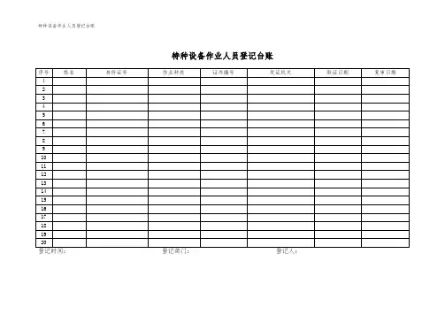 特种设备作业人员登记台账(参考模板)