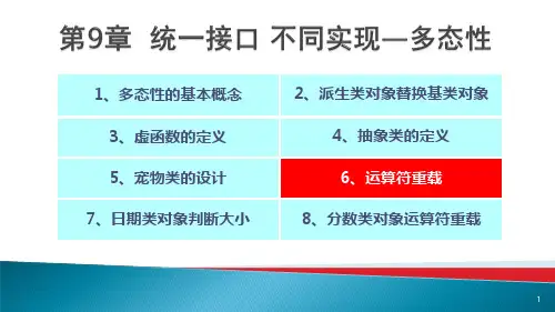 运算符重载