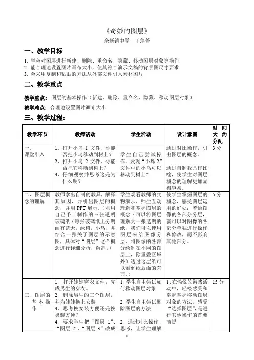 奇妙的图层