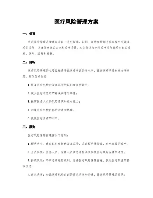 医疗风险管理方案