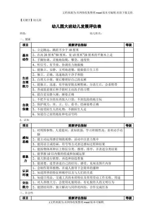 【幼儿园】五大领域测评表
