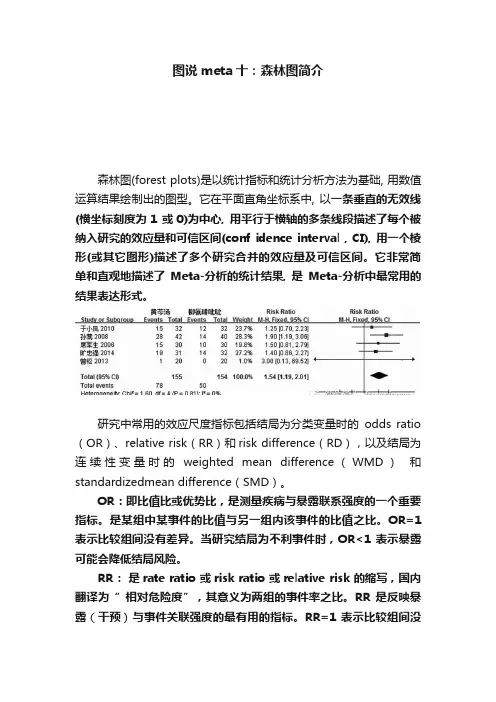 图说meta十：森林图简介