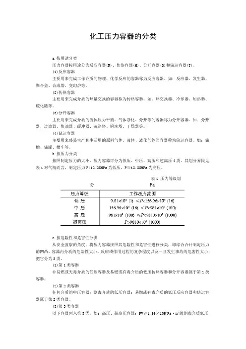 化工压力容器的分类-