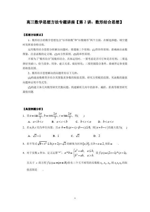(数学)高三思想方法专题讲座【第2讲：数形结合思想】