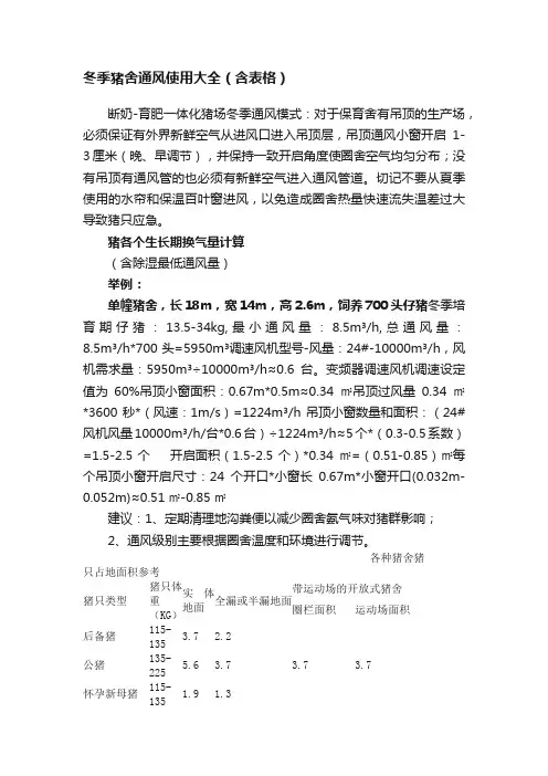 冬季猪舍通风使用大全（含表格）