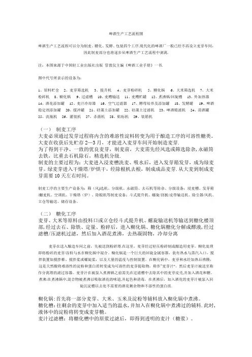 啤酒生产工艺流程图
