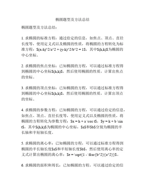 椭圆题型及方法总结