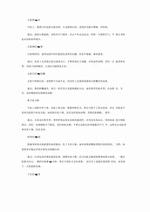 脸上长痘代表身体的哪个原因