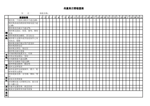 吊索具日常检查表 