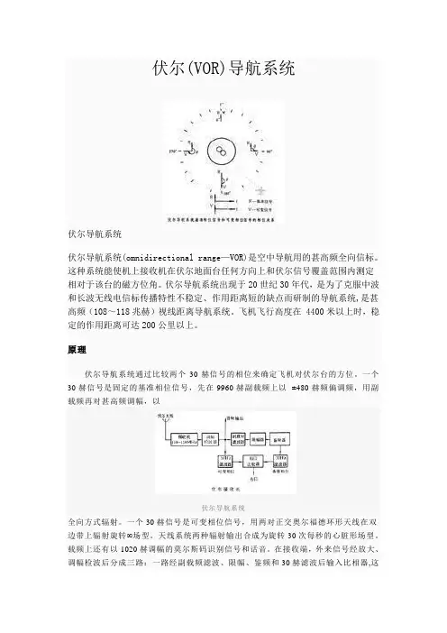 伏尔(VOR)导航系统