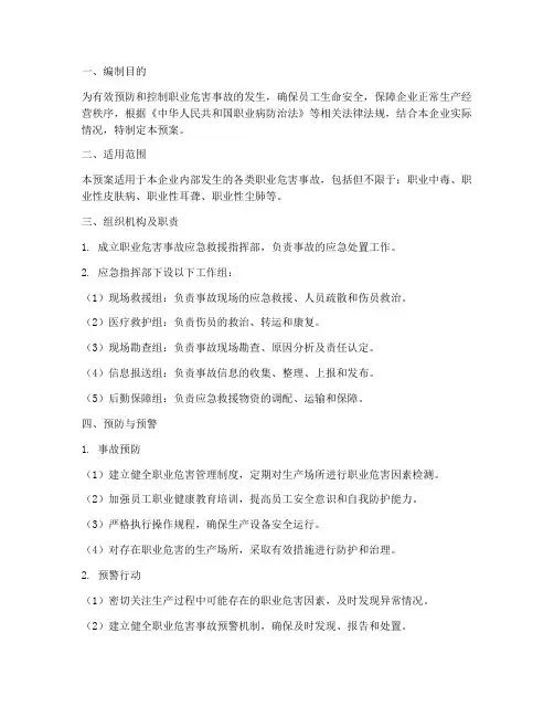 职业危害事故专项应急预案