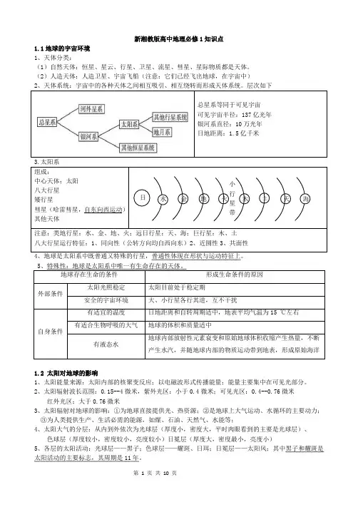湘教版(2019)高中地理必修一知识点 总结