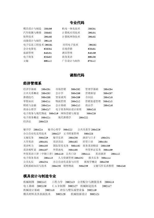 专业代码与课程代码.doc - 专业代码