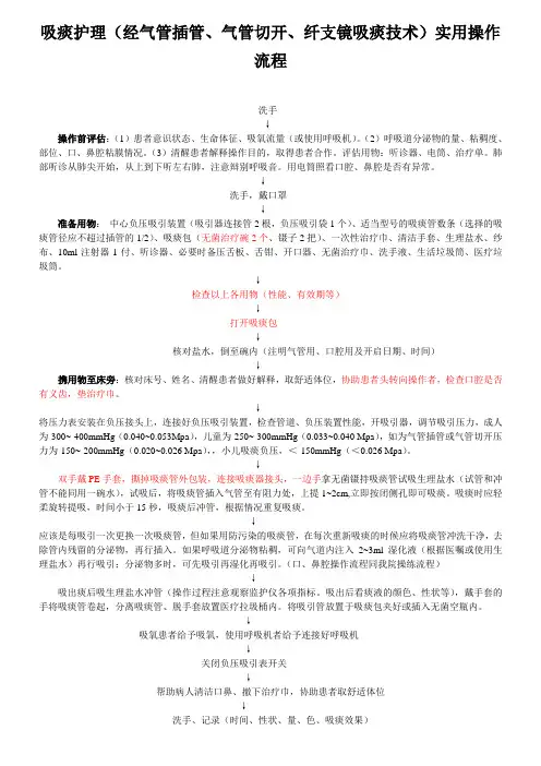 (气管插管、气管切开,经纤支镜吸痰)吸痰术操作流程
