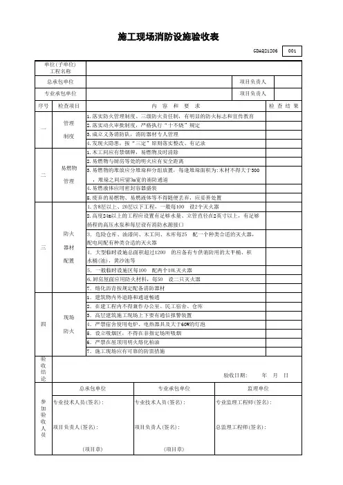 001-6.施工现场消防设施验收表GDAQ21206