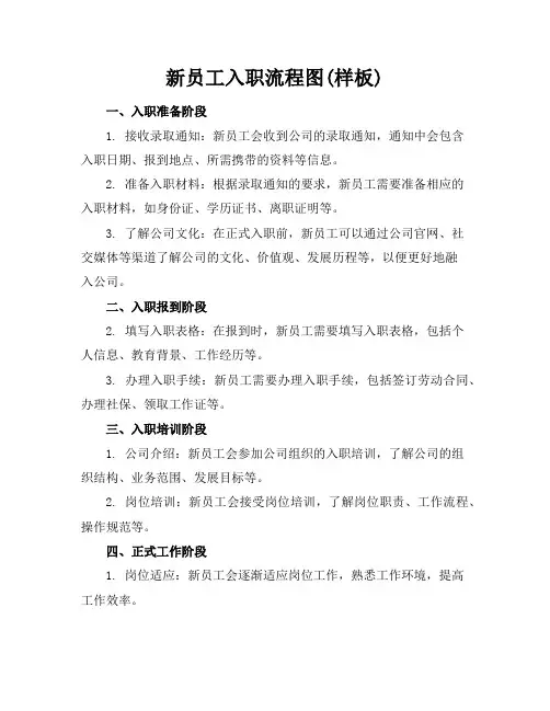 新员工入职流程图(样板)