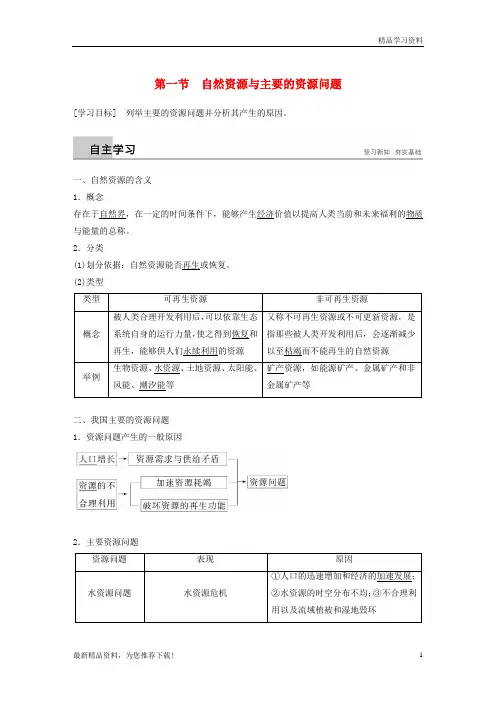 (新人教版)2019版高中地理 第二章 自然资源保护 第一节 自然资源与主要的资源问题学案 湘教版选修6【重点