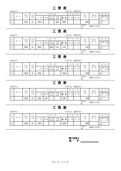最新最完整工资条模板