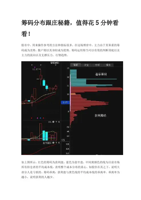 筹码分布跟庄秘籍