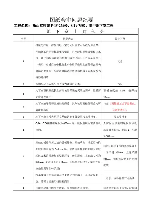 图纸会审纪要(汇总版)