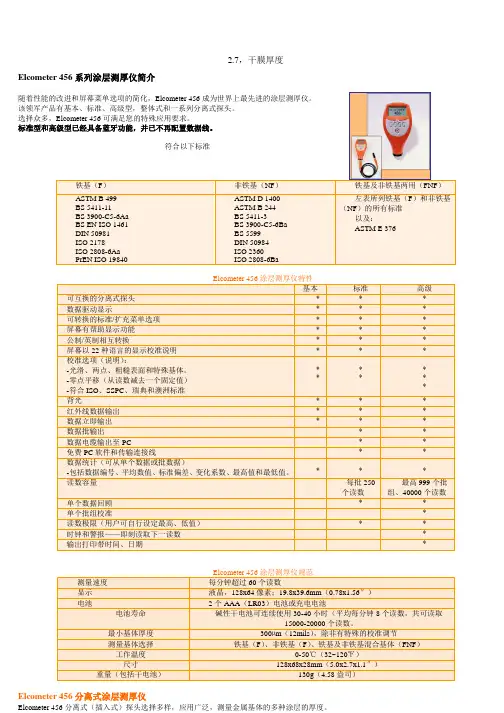干膜厚度