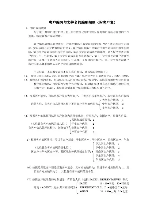 客户编码与文件名编制规则