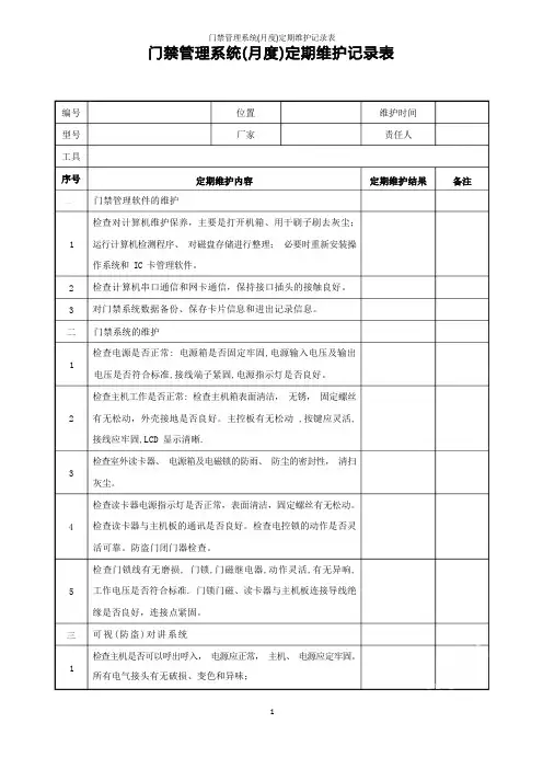门禁管理系统(月度)定期维护记录表