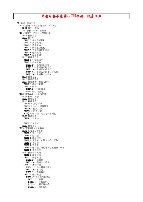 中图分类号查询-TH机械、仪表工程