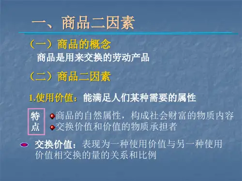 商品与货币商品经济基本矛盾