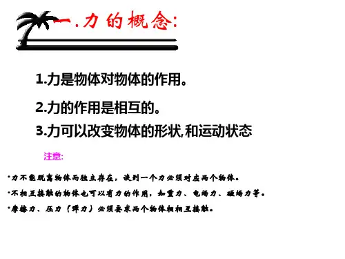 第七章运动和力总复习ppt课件