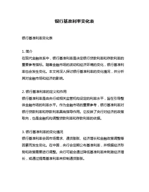 银行基准利率变化表