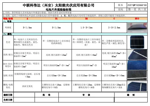 中联科伟达光伏电池片成品外观检验标准