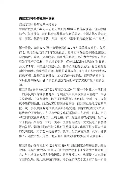 [笔记]高三复习中外历史基本线索
